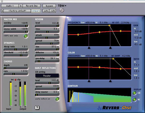 Avid Reverb One