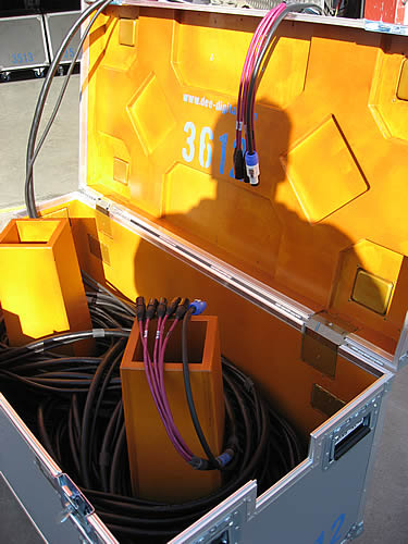 Klotz RC5-M5-Cat5-80m