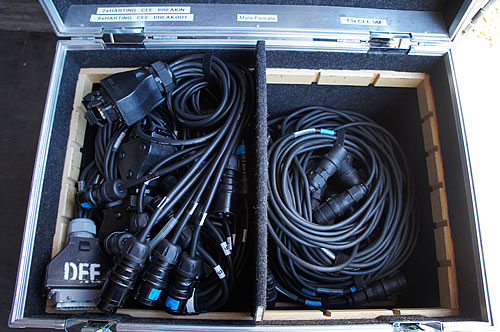 Livepower HA16 CEE-M-16A Breakout