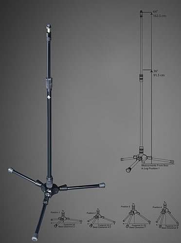 Triad-Orbit T2