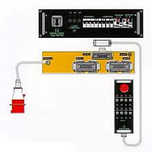 Verlinde 8-Way Remote 217